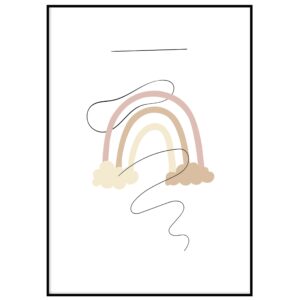 Skandinaavia stiilis postrid seinale