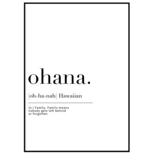 Skandinaavia stiilis postrid seinale