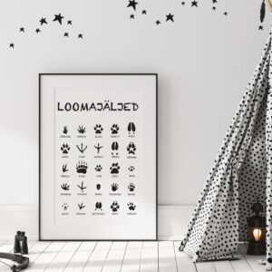 Skandinaavia stiilis postrid seinale