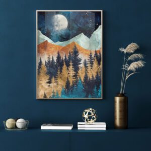 Skandinaavia stiilis postrid seinale