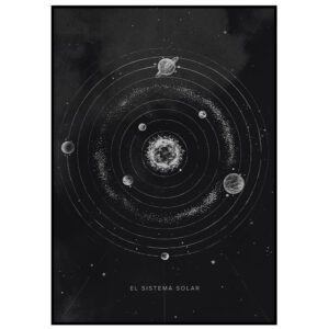 Skandinaavia stiilis postrid seinale